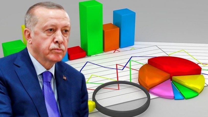 Metropoll Araştırma’dan Erdoğan’ı üzecek parlamenter sistem ve seçim oranı!